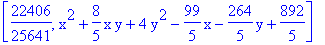 [22406/25641, x^2+8/5*x*y+4*y^2-99/5*x-264/5*y+892/5]